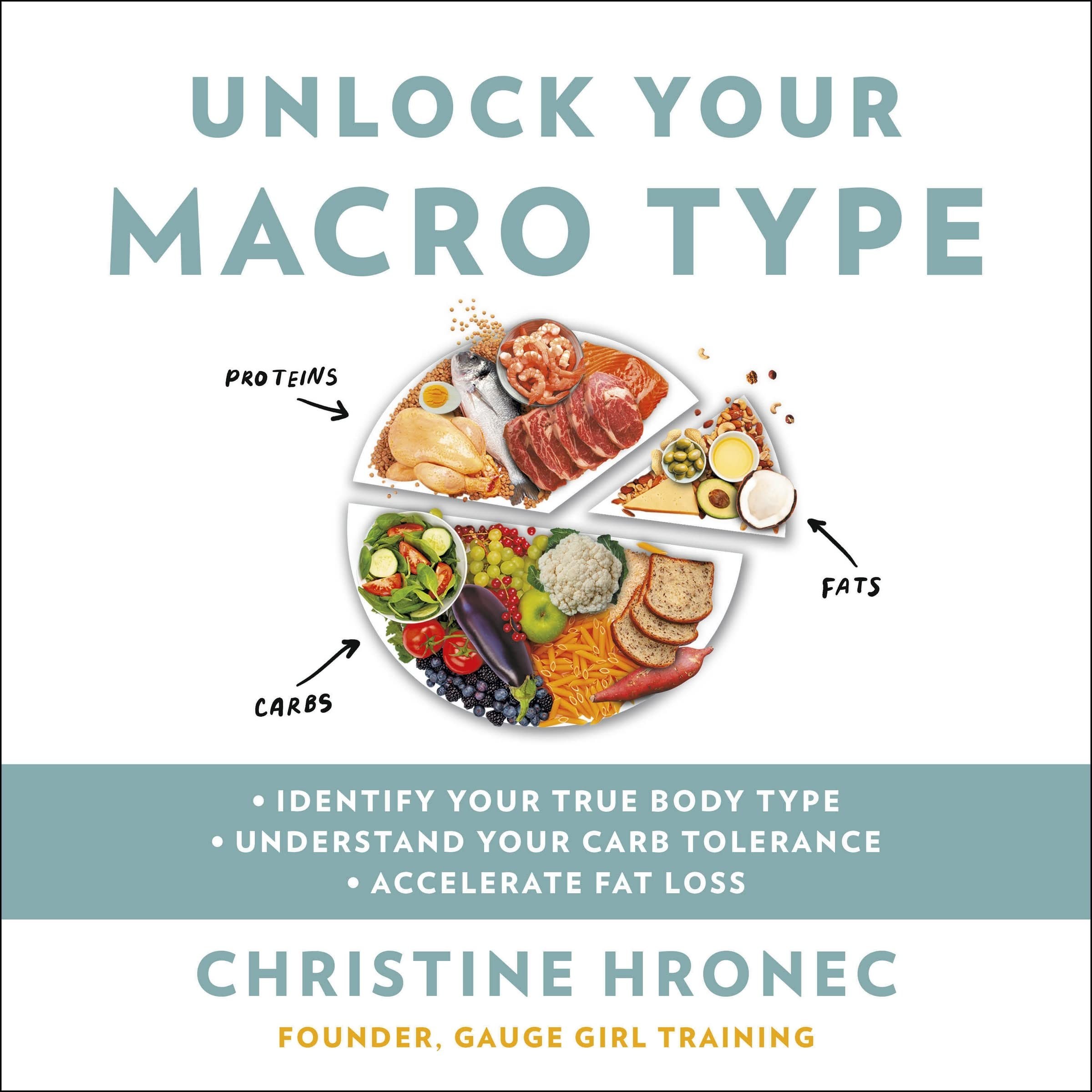 4mins Porn Low Quality - New UNLOCK YOUR MACRO TYPE Is the Number #1 New Release in Low Fat Diets -  Weekly Voice