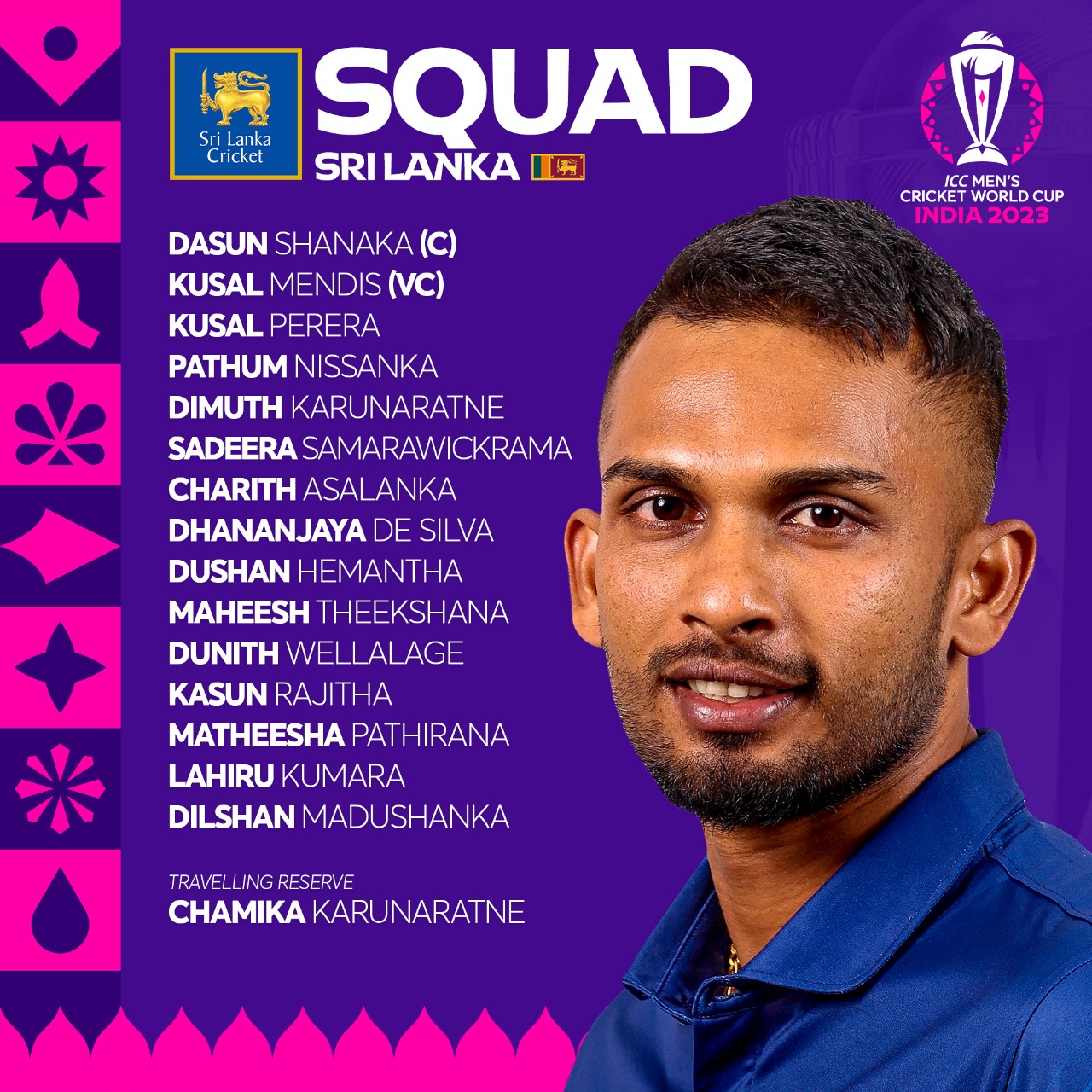 World Cup 2023: Sri Lanka announce squad; injured Hasaranga not